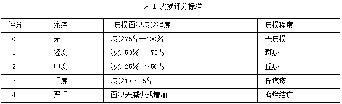 威客电竞(vkgame)-为竞技而生
