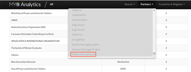 威客电竞(vkgame)-为竞技而生